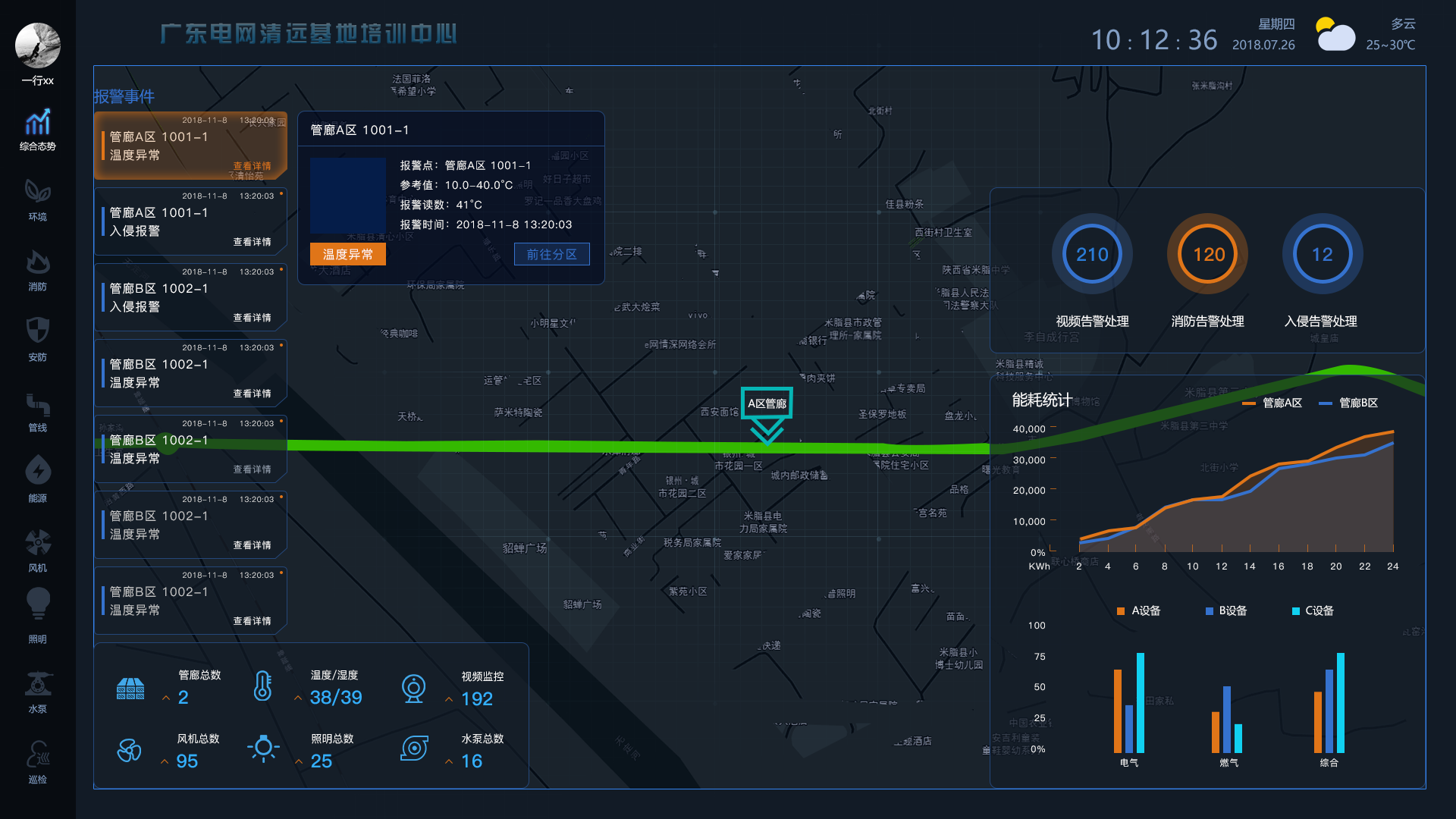 智慧園區(qū)管理系統(tǒng)